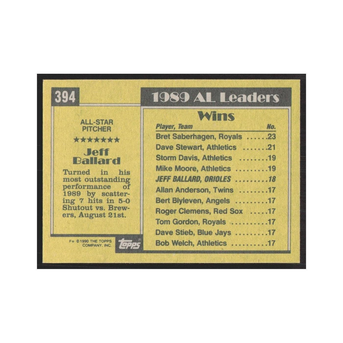 1990 Topps Jeff Ballard Orioles #394.0
