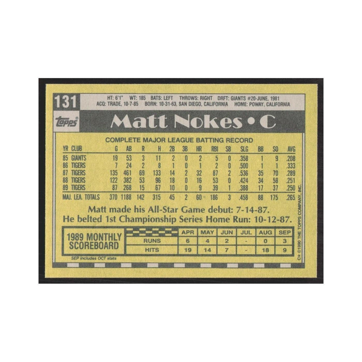 1990 Topps Matt Nokes Tigers #131.0