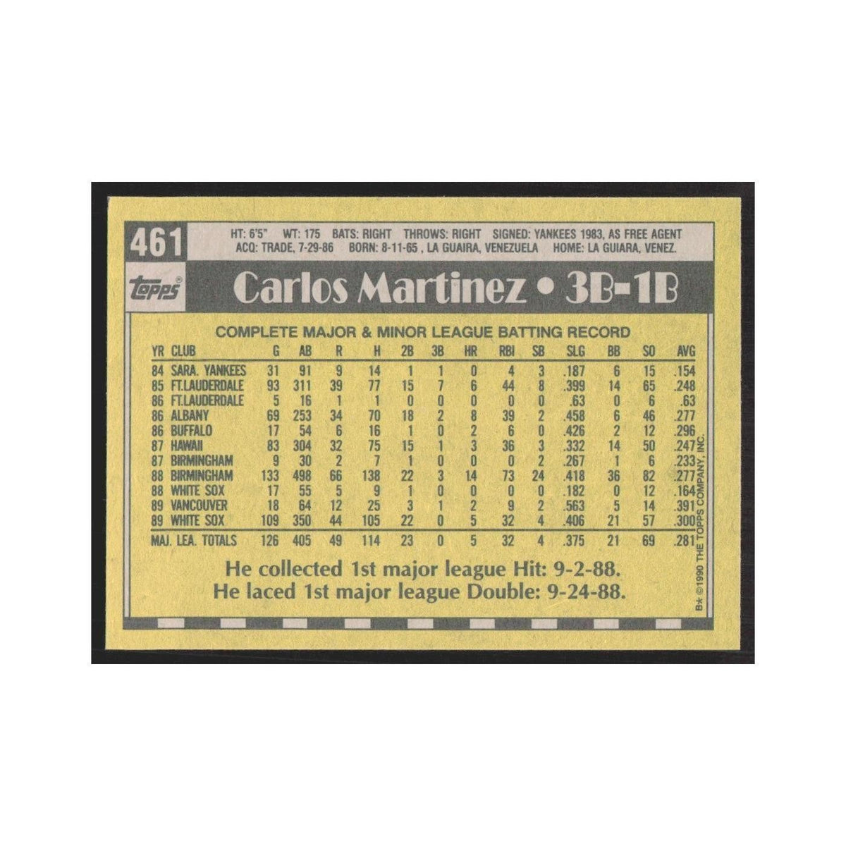 1990 Topps Carlos Martinez White Sox #461.0