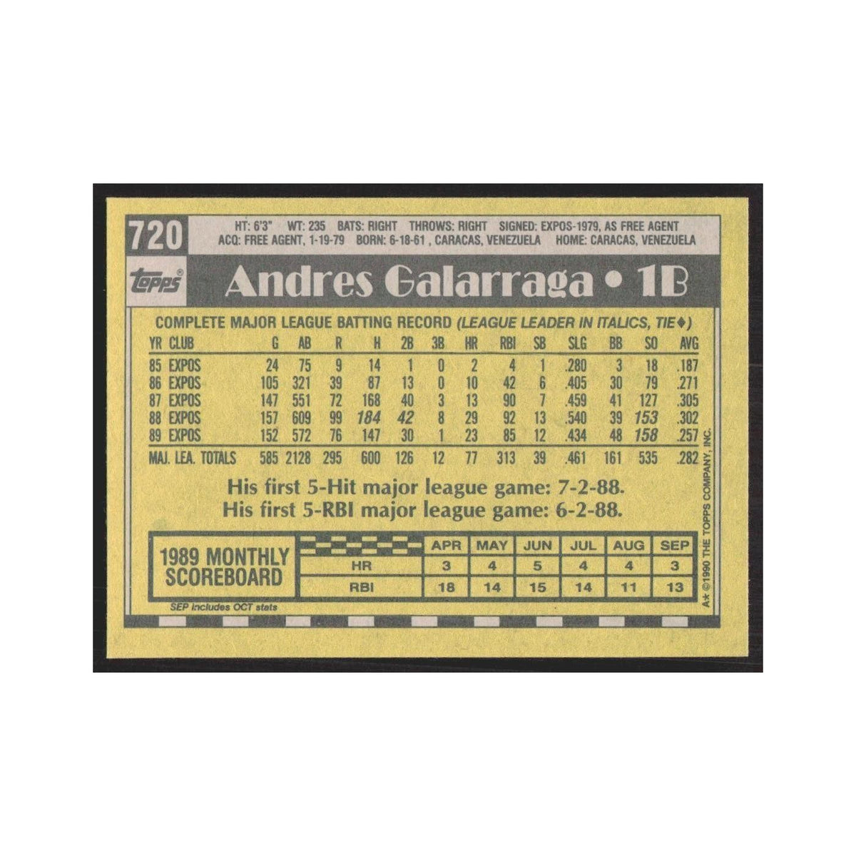 1990 Topps Andres Galarraga Montreal Expos #720.0