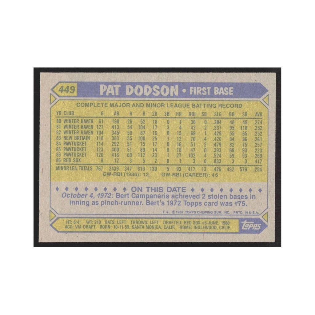 1987 Topps Pat Dodson Red Sox #449