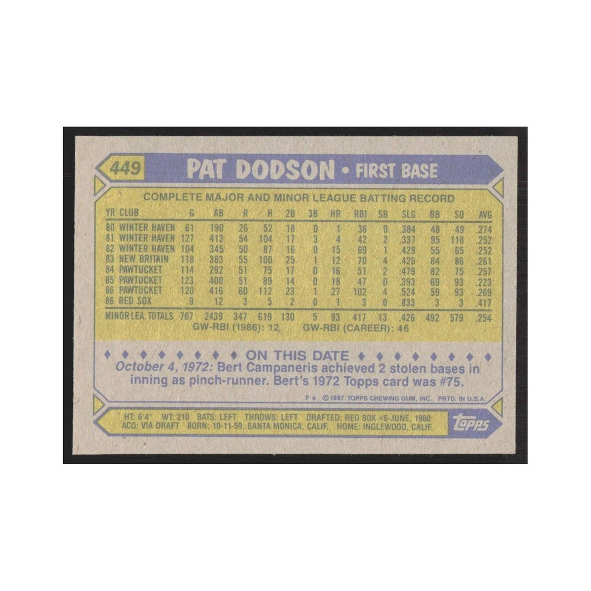 1987 Topps Pat Dodson Red Sox #449