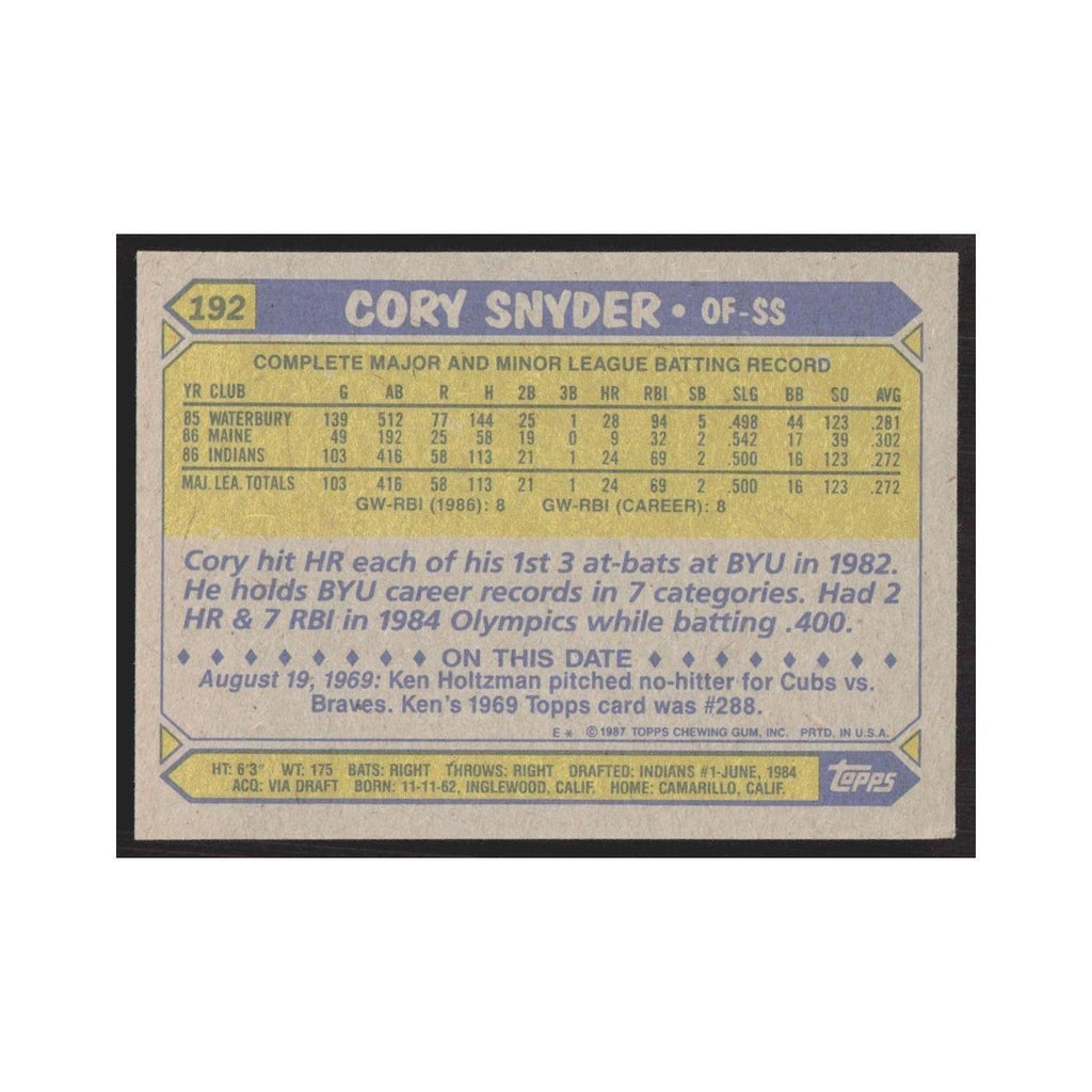 1987 Topps Cory Snyder Indians #192