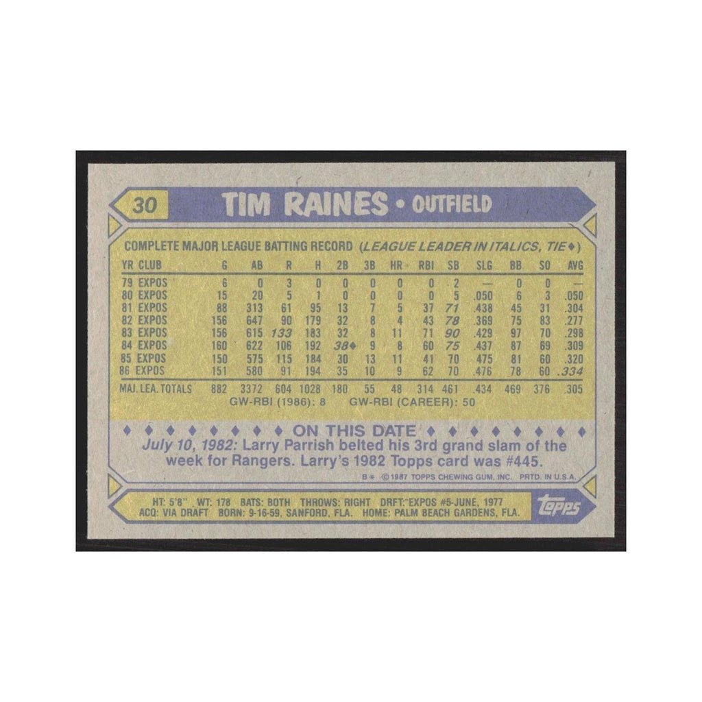 1987 Topps Tim Raines Montreal Expos #30