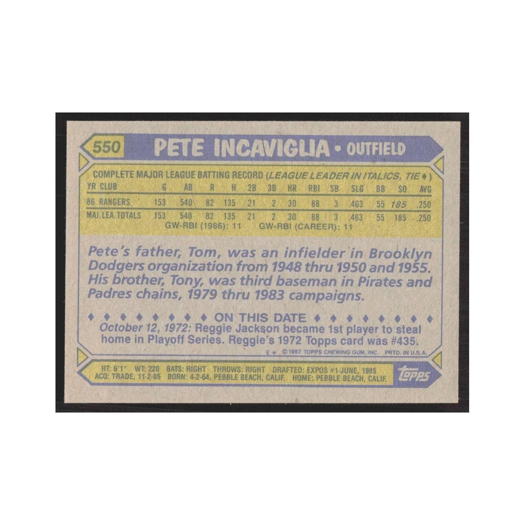 1987 Topps Pete Incaviglia Rangers #550