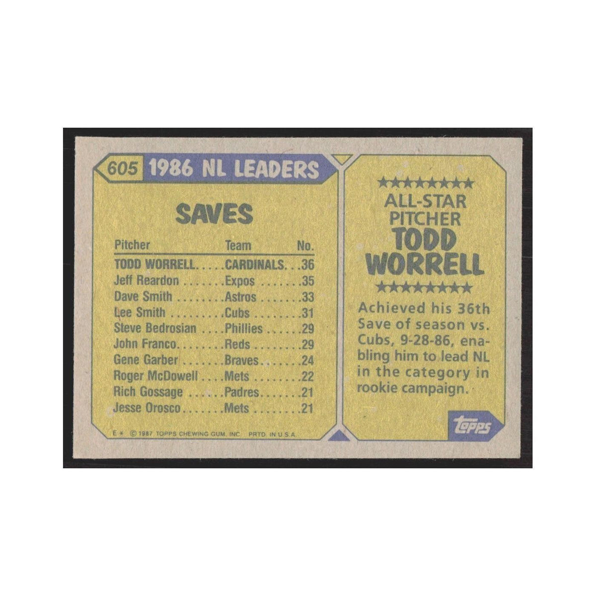 1987 Topps Todd Worrell Cardinals #605