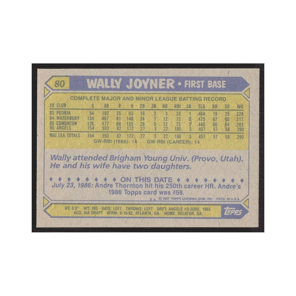 1987 Topps Wally Joyner Angels #80