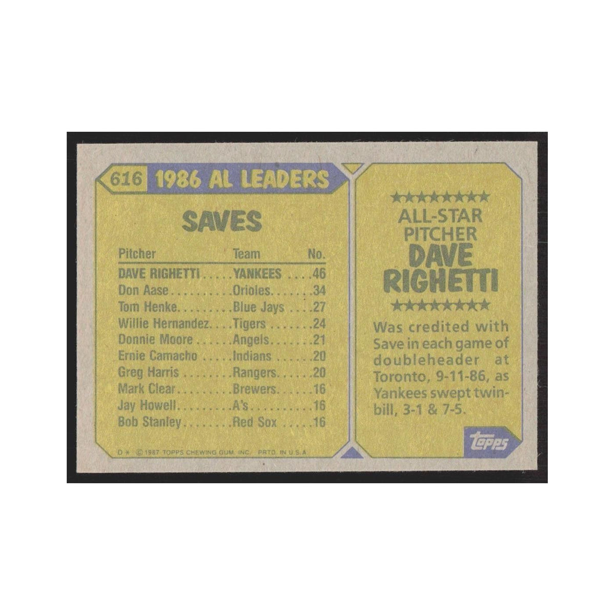 1987 Topps Dave Righetti Yankees #616
