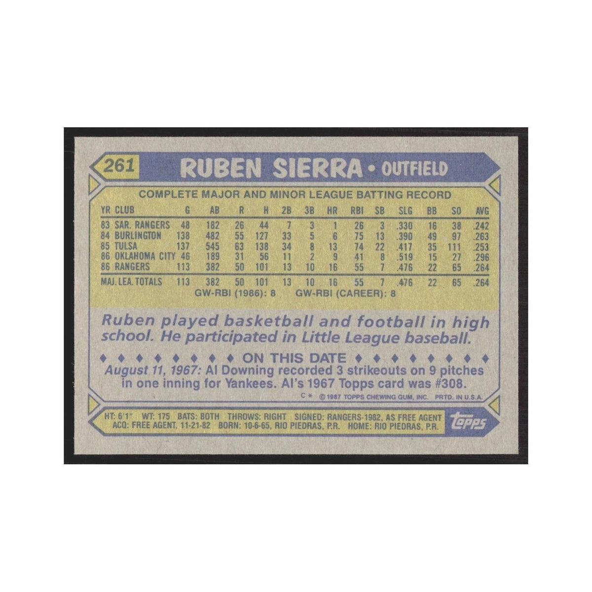 1987 Topps Ruben Sierra Rangers #261