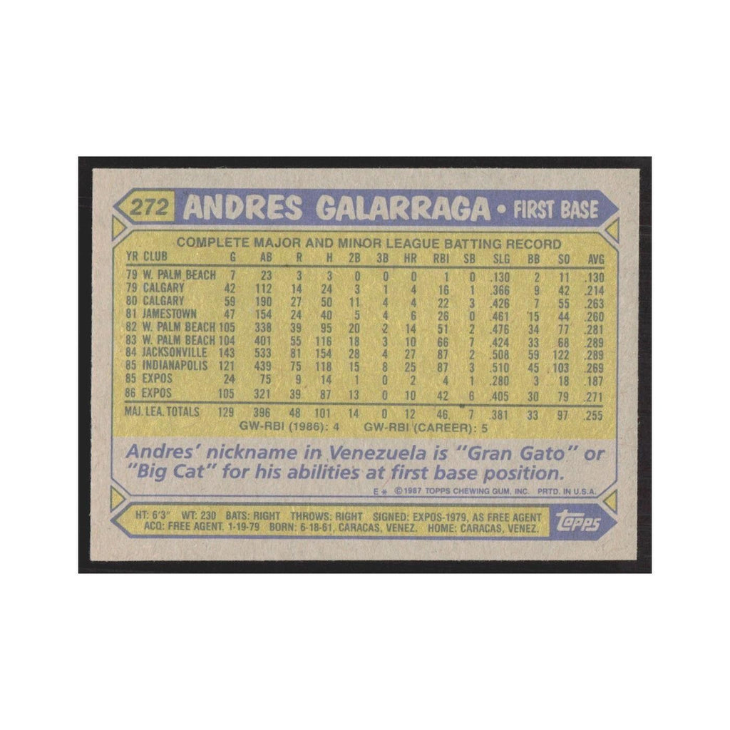 1987 Topps Andres Galarraga Montreal Expos #272