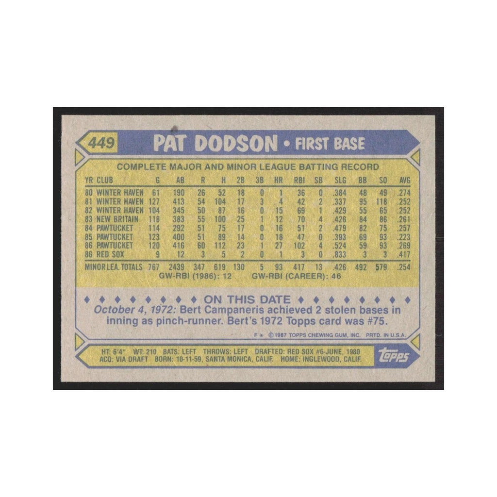 1987 Topps Pat Dodson Red Sox #449