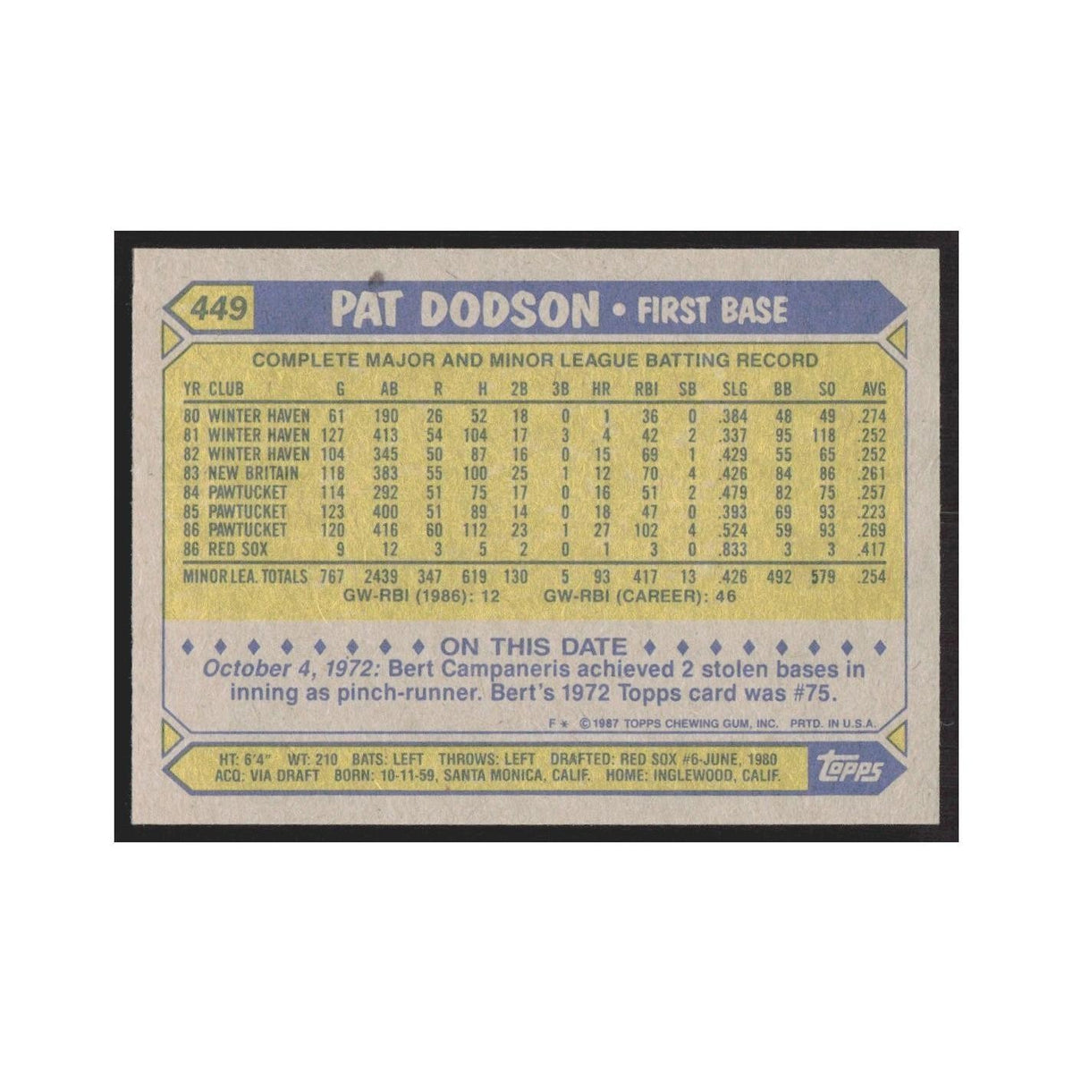 1987 Topps Pat Dodson Red Sox #449