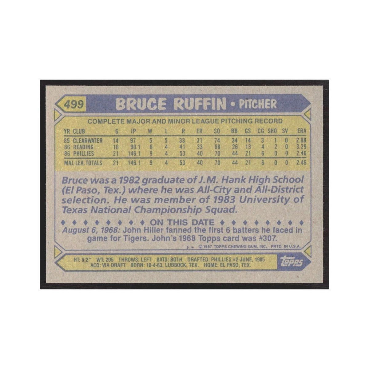 1987 Topps Bruce Ruffin Phillies #499