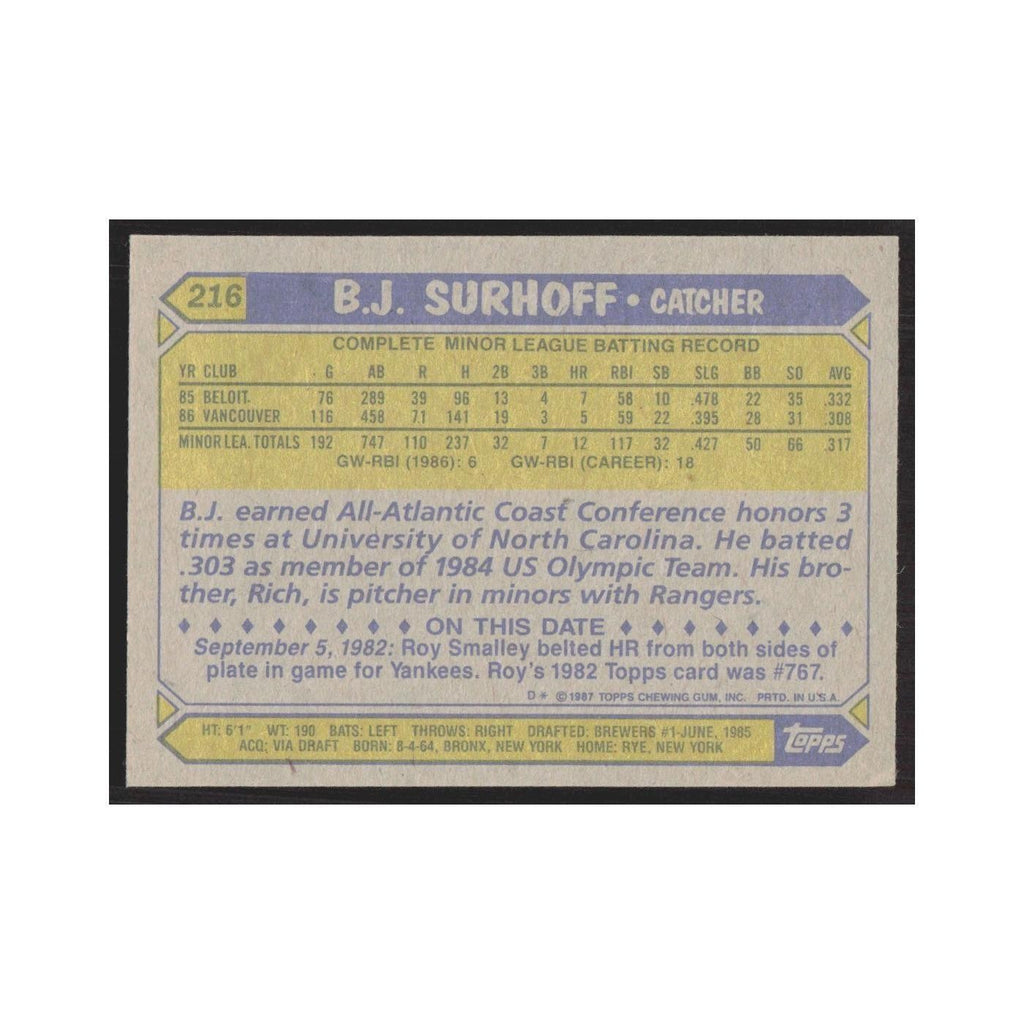 1987 Topps B.J. Surhoff Brewers #216