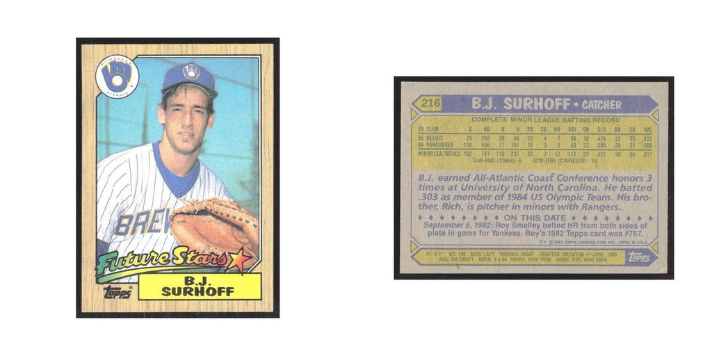 1987 Topps B.J. Surhoff Brewers #216