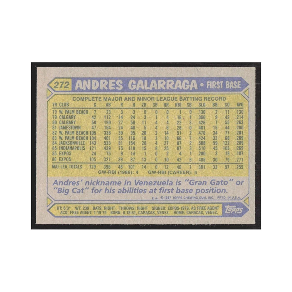 1987 Topps Andres Galarraga Montreal Expos #272