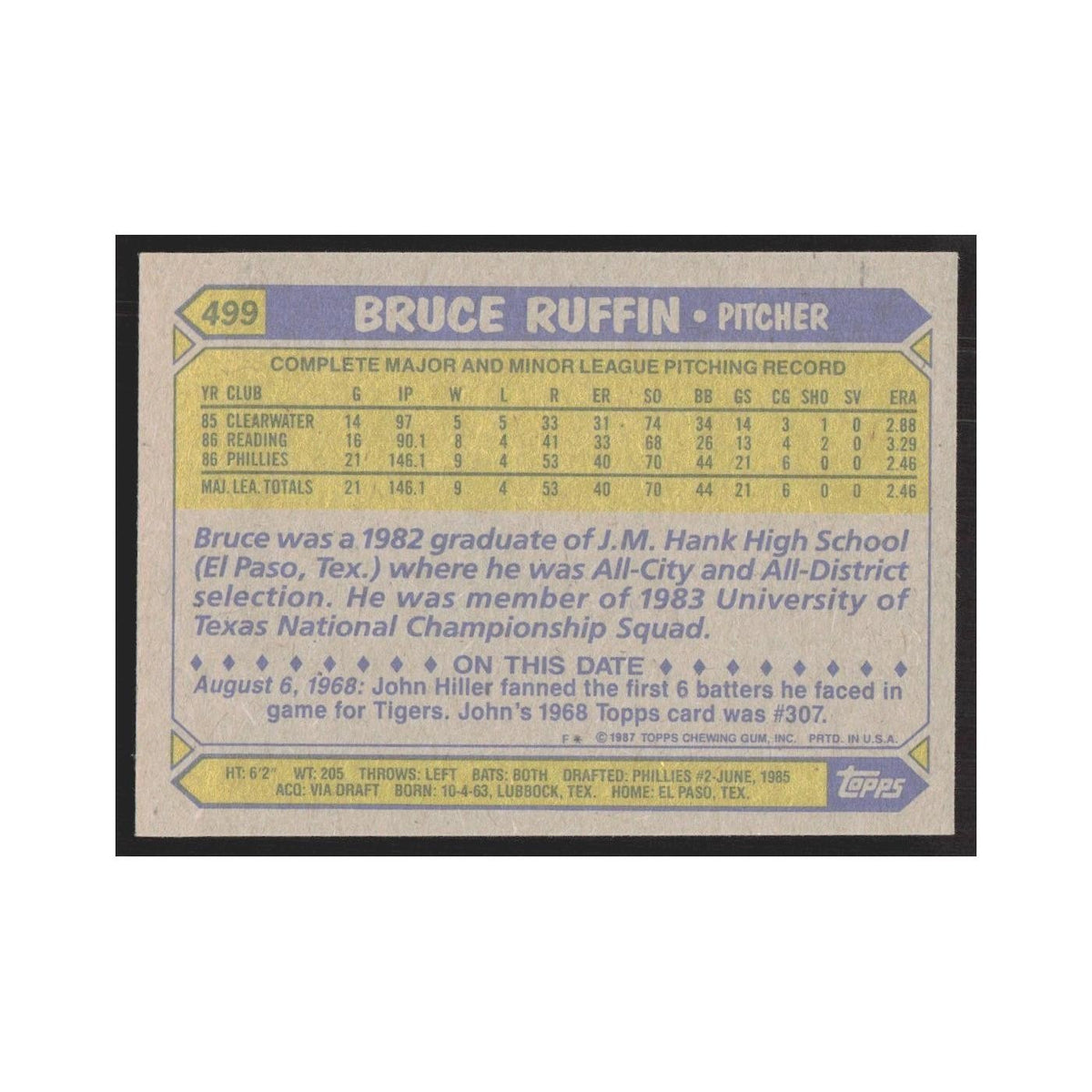1987 Topps Bruce Ruffin Phillies #499