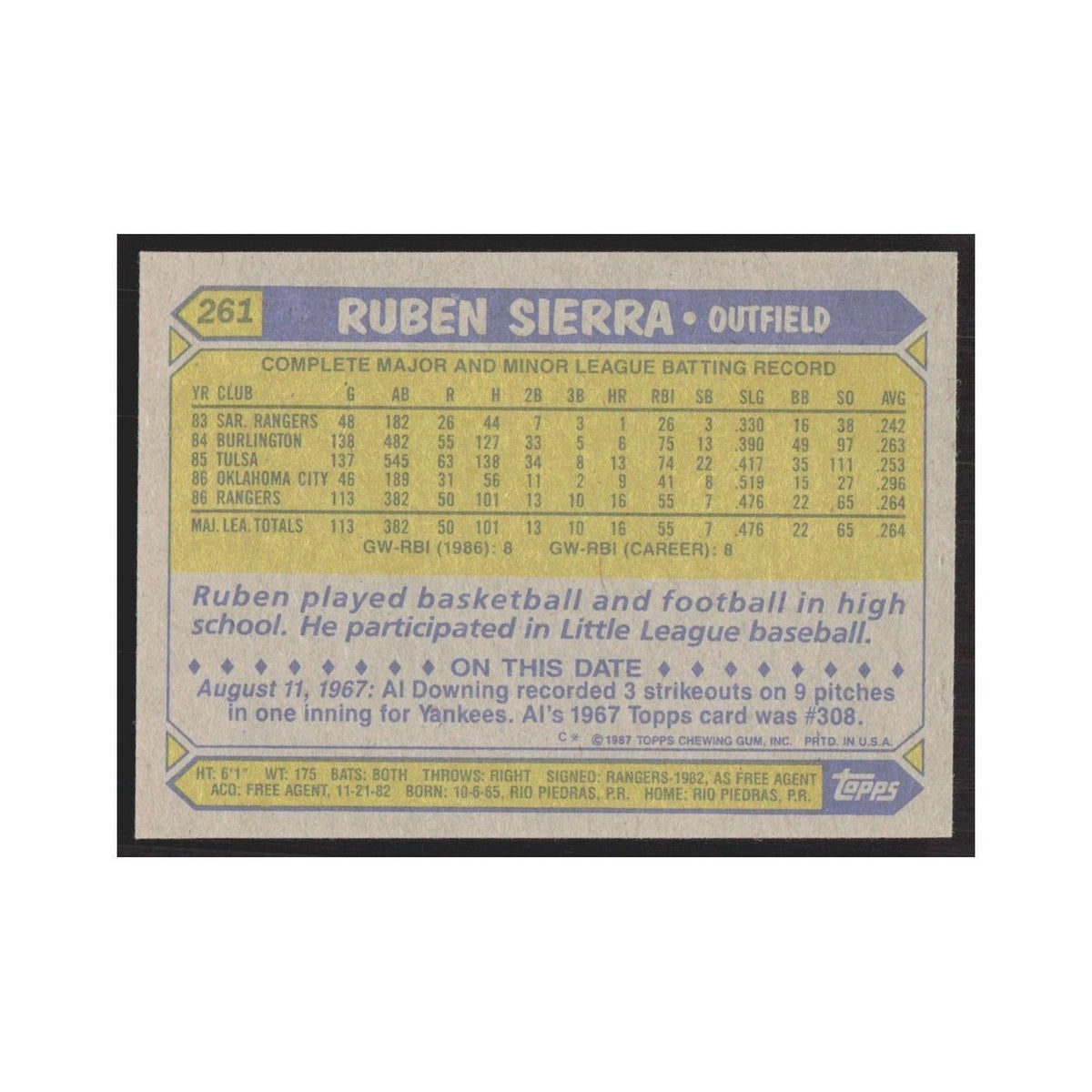 1987 Topps Ruben Sierra Rangers #261