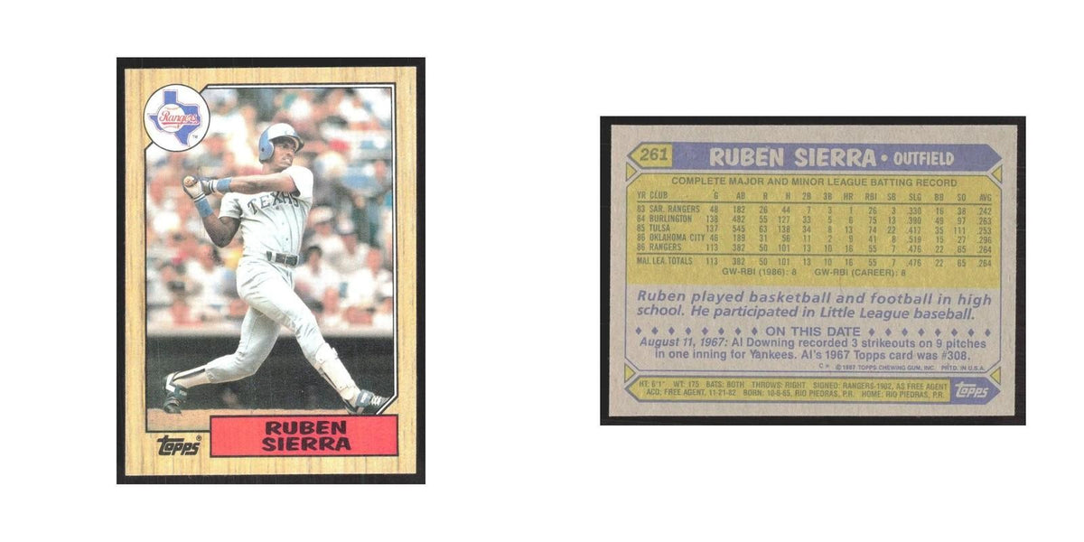 1987 Topps Ruben Sierra Rangers #261