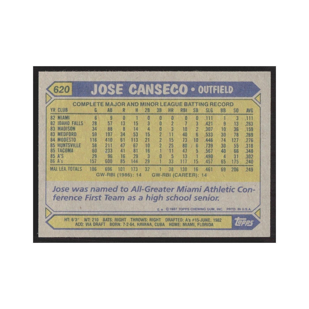 1987 Topps Jose Canseco Athletics #620