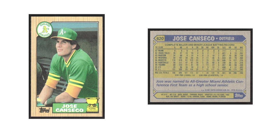 1987 Topps Jose Canseco Athletics #620