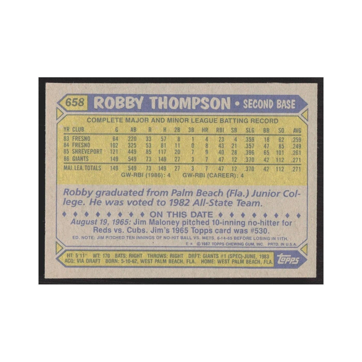 1987 Topps Robby Thompson Giants #658