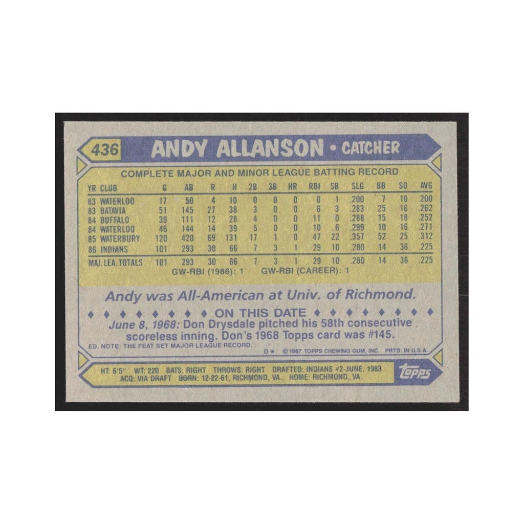 1987 Topps Andy Allanson Indians #436