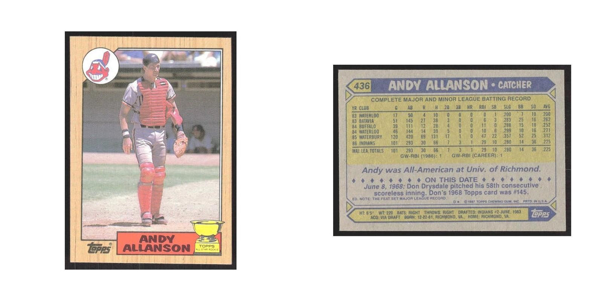 1987 Topps Andy Allanson Indians #436