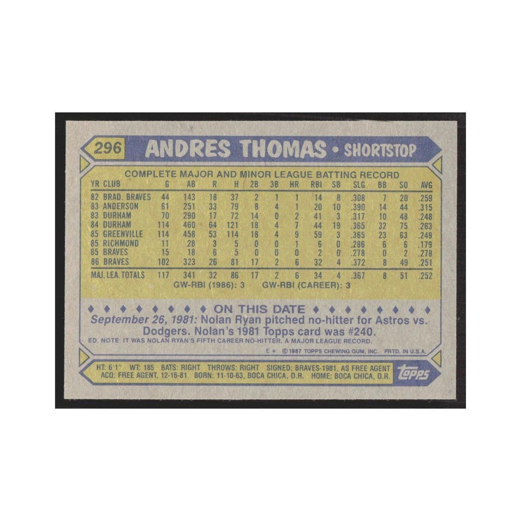 1987 Topps Andres Thomas Braves #296