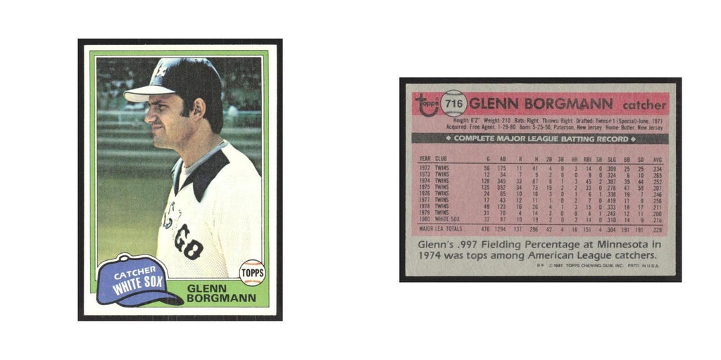 1981 Topps Glenn Borgmann White Sox #716