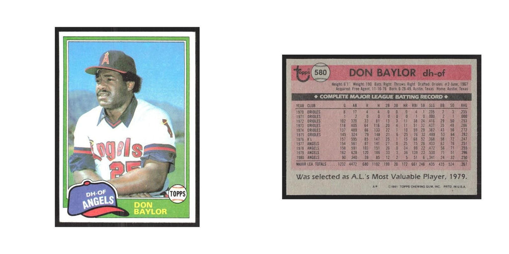 1981 Topps Don Baylor Angels #580