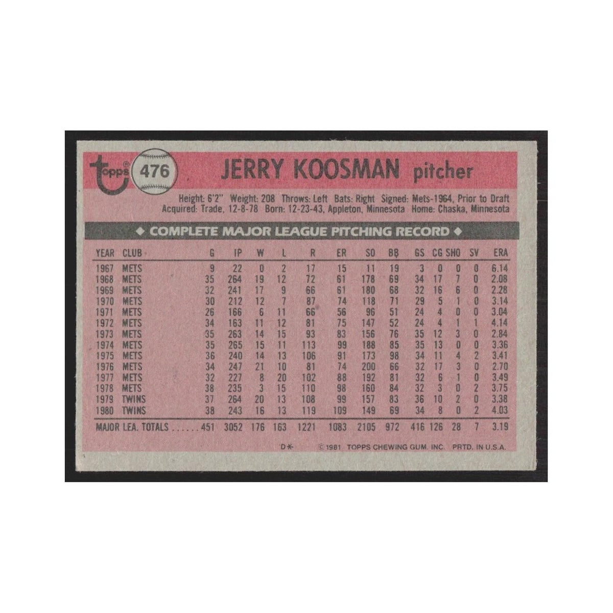 1981 Topps Jerry Koosman Twins #476