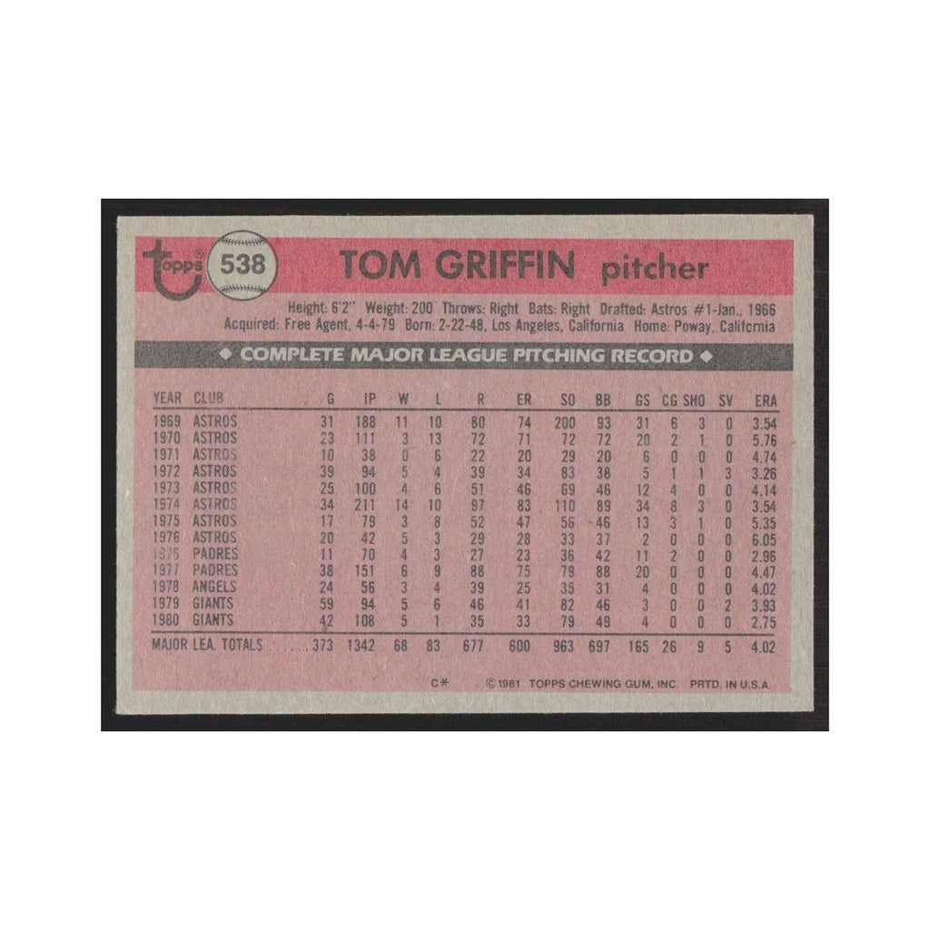 1981 Topps Tom Griffin Giants #538