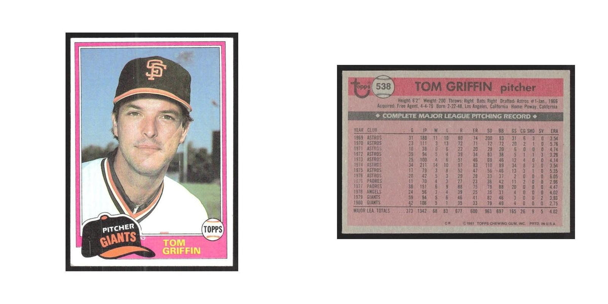 1981 Topps Tom Griffin Giants #538
