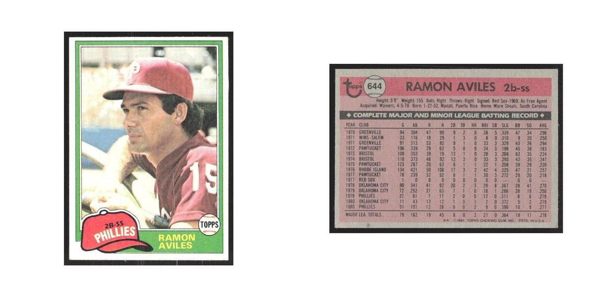 1981 Topps Ramon Aviles Phillies #644