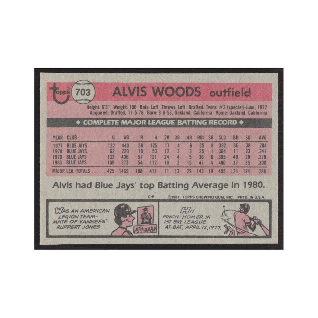 1981 Topps Alvis Woods Blue Jays #703