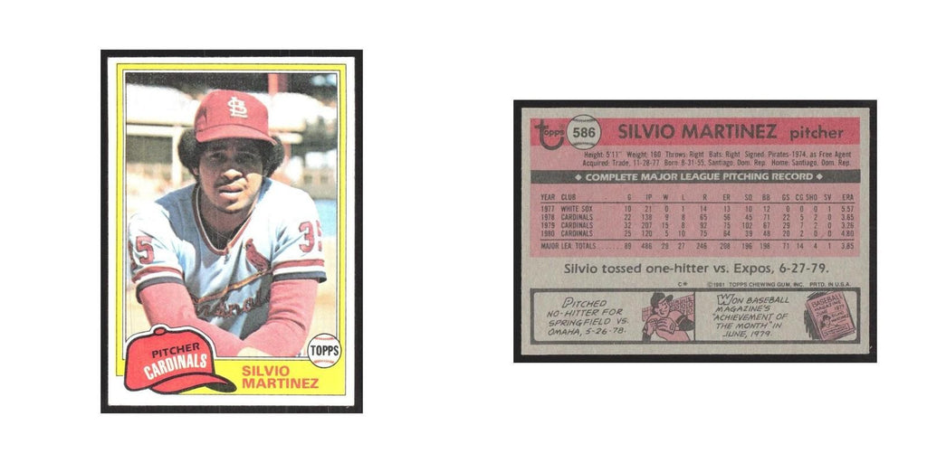 1981 Topps Silvio Martinez Cardinals #586