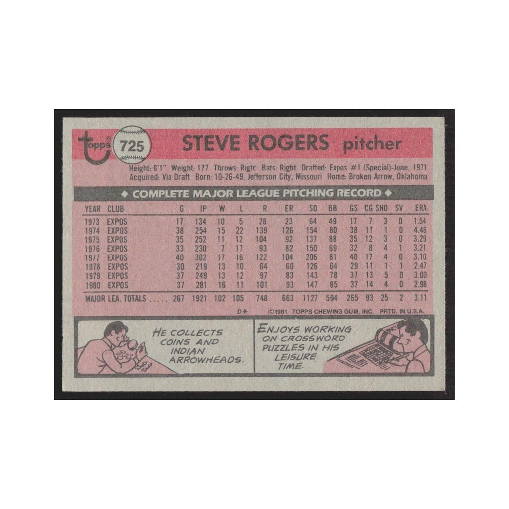 1981 Topps Steve Rogers Montreal Expos #725