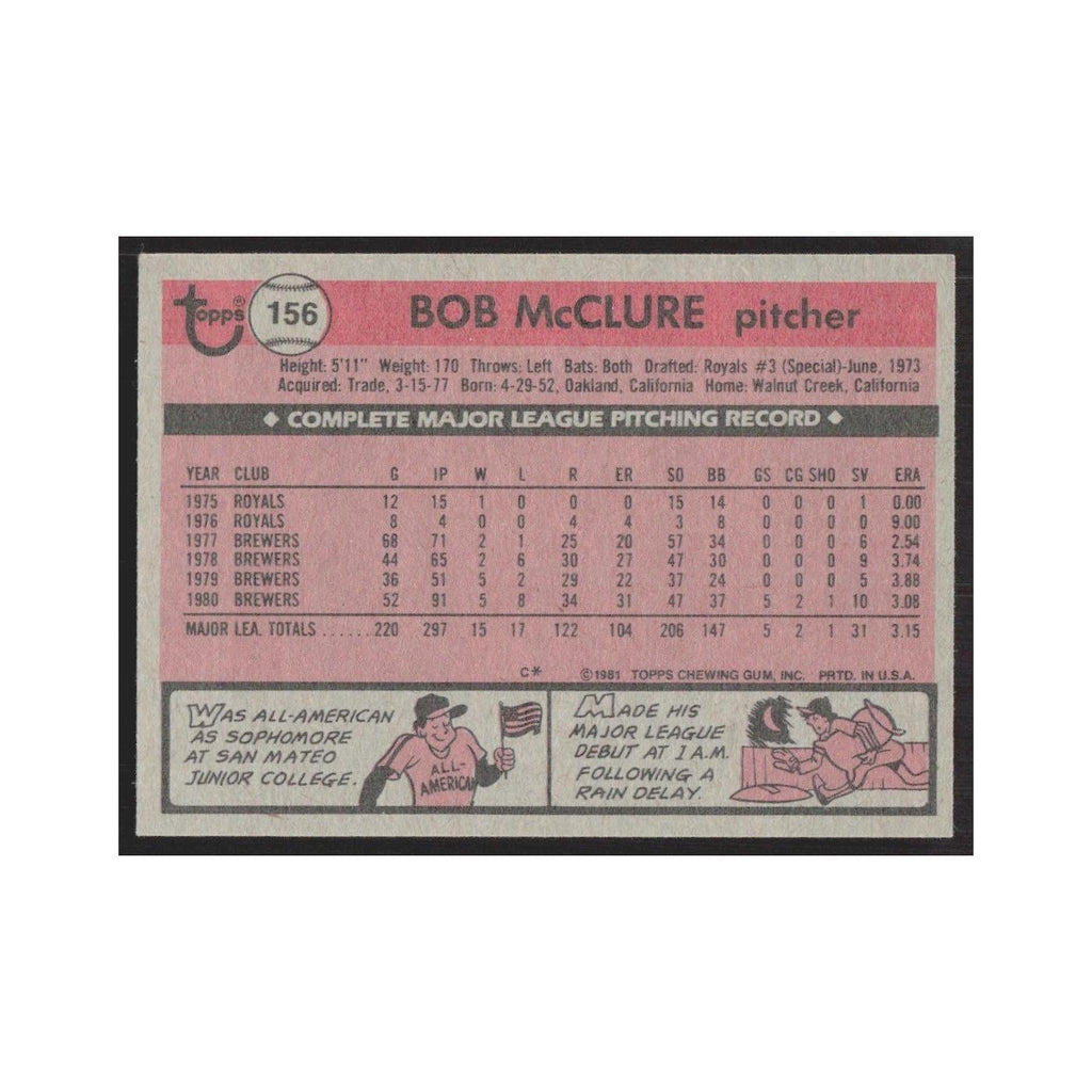 1981 Topps Bob McClure Brewers #156