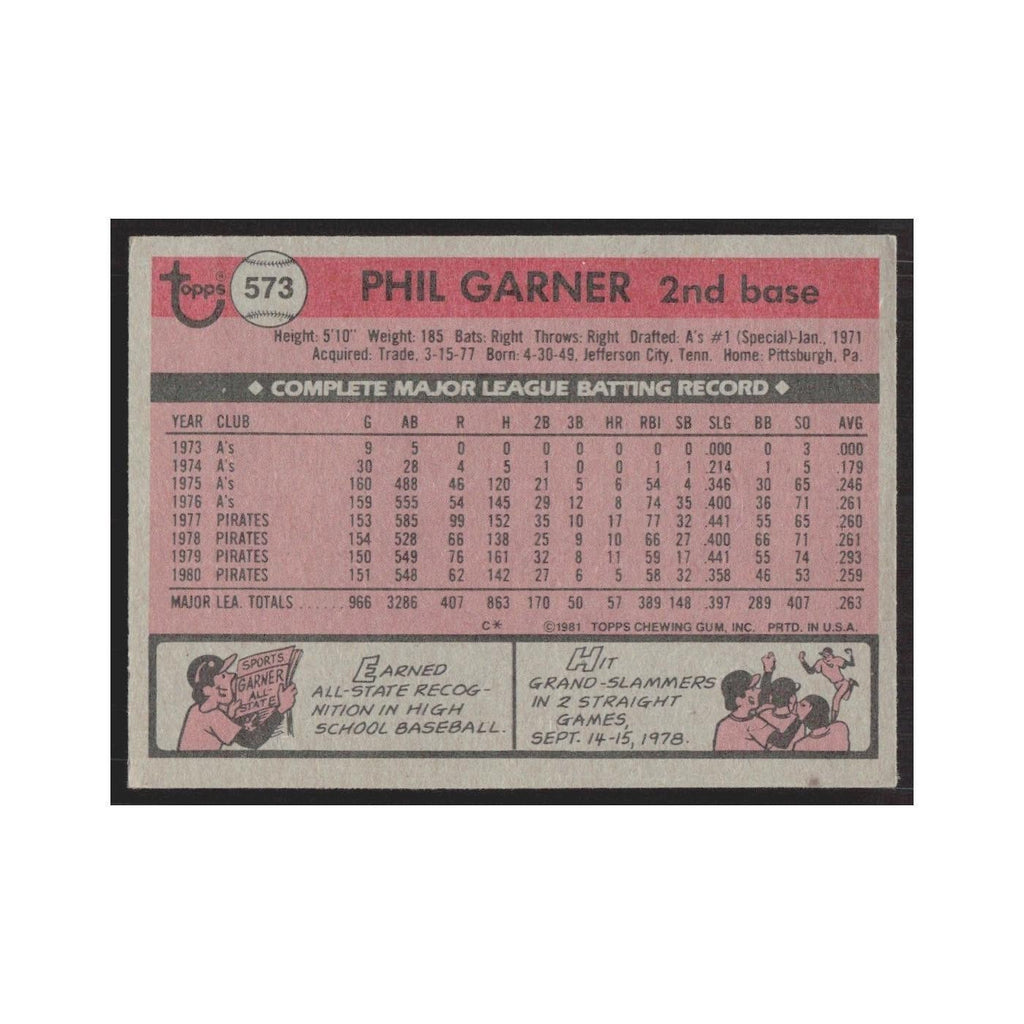 1981 Topps Phil Garner Pirates #573