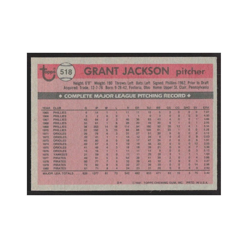 1981 Topps Grant Jackson Pirates #518