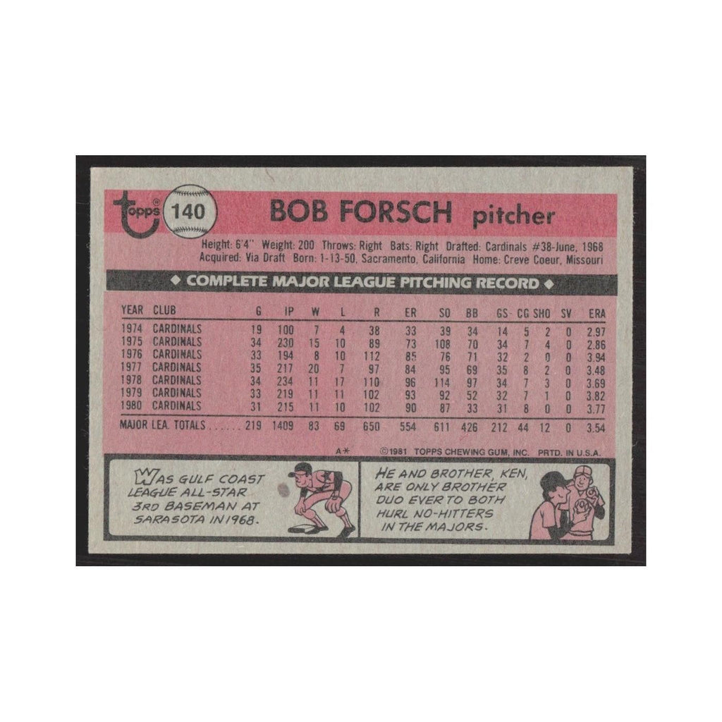 1981 Topps Bob Forsch Cardinals #140