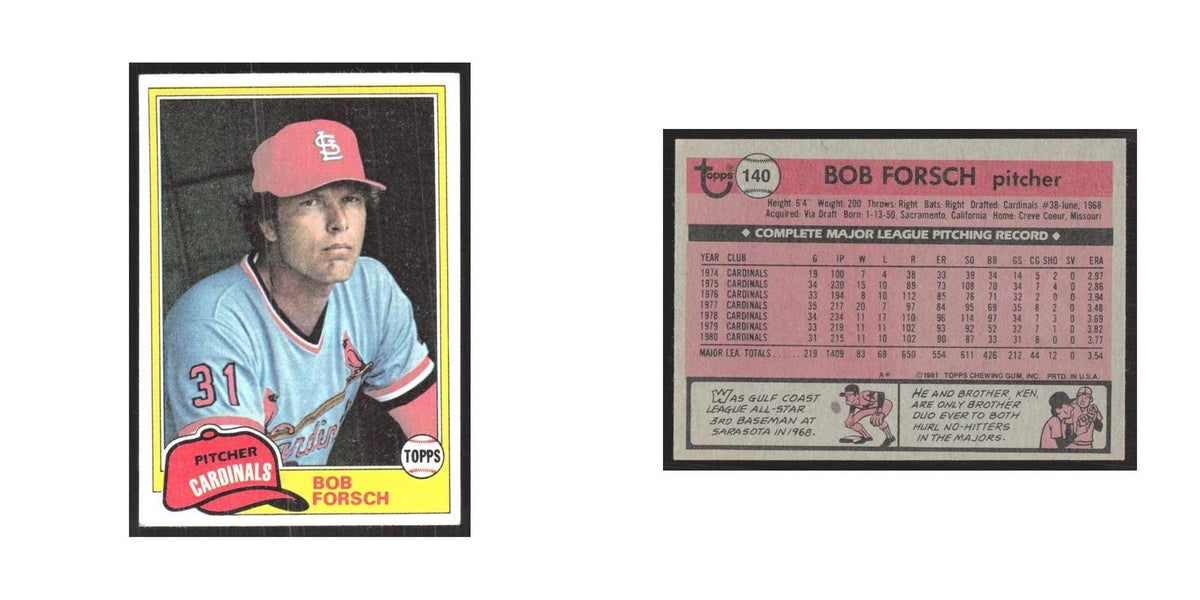 1981 Topps Bob Forsch Cardinals #140