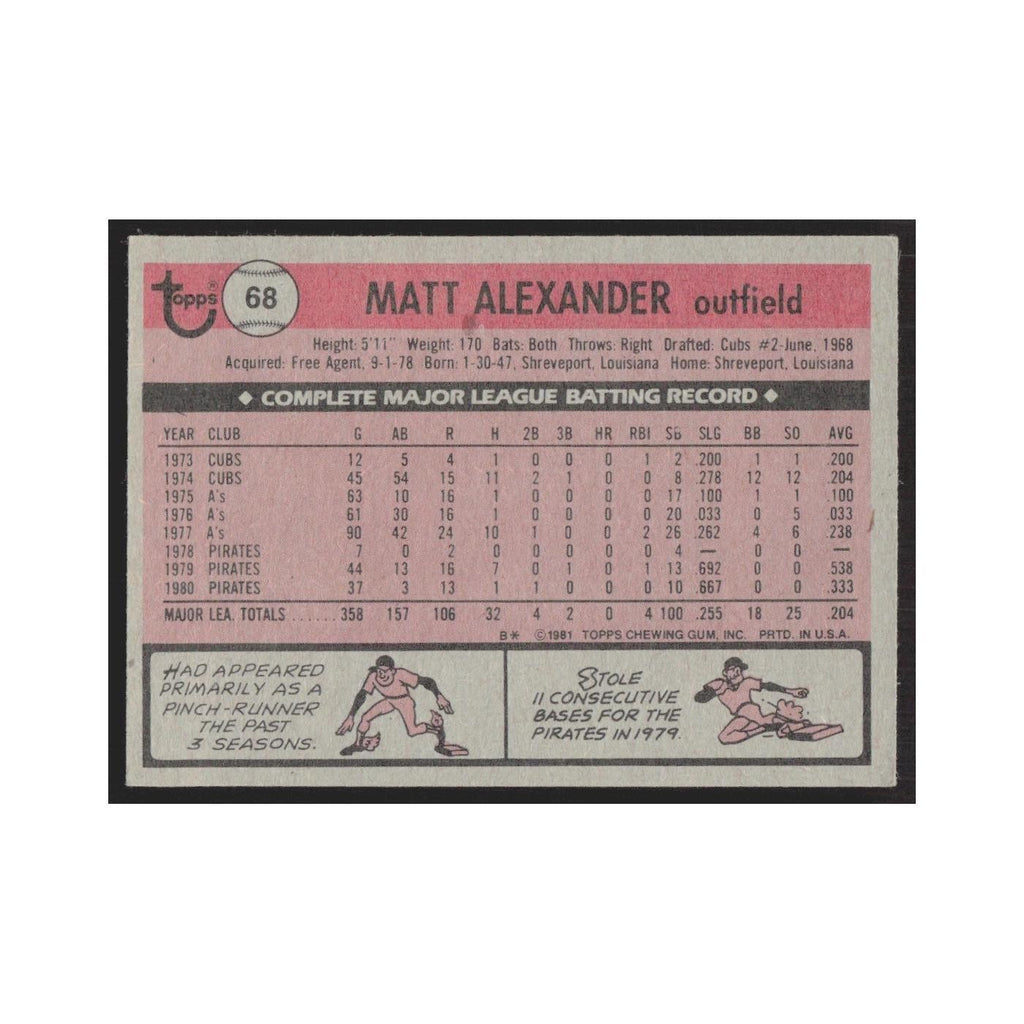 1981 Topps Matt Alexander Pirates #68