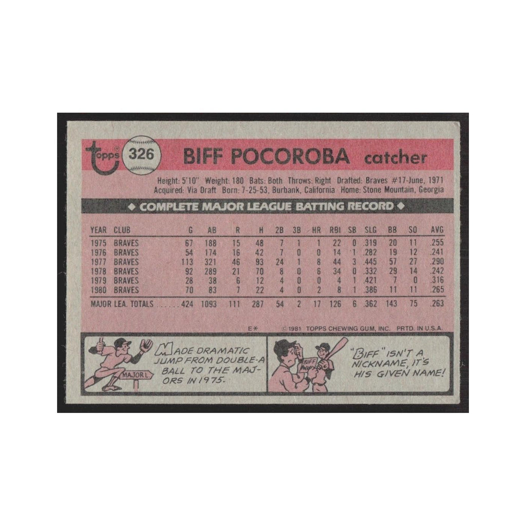 1981 Topps Biff Pocoroba Braves #326