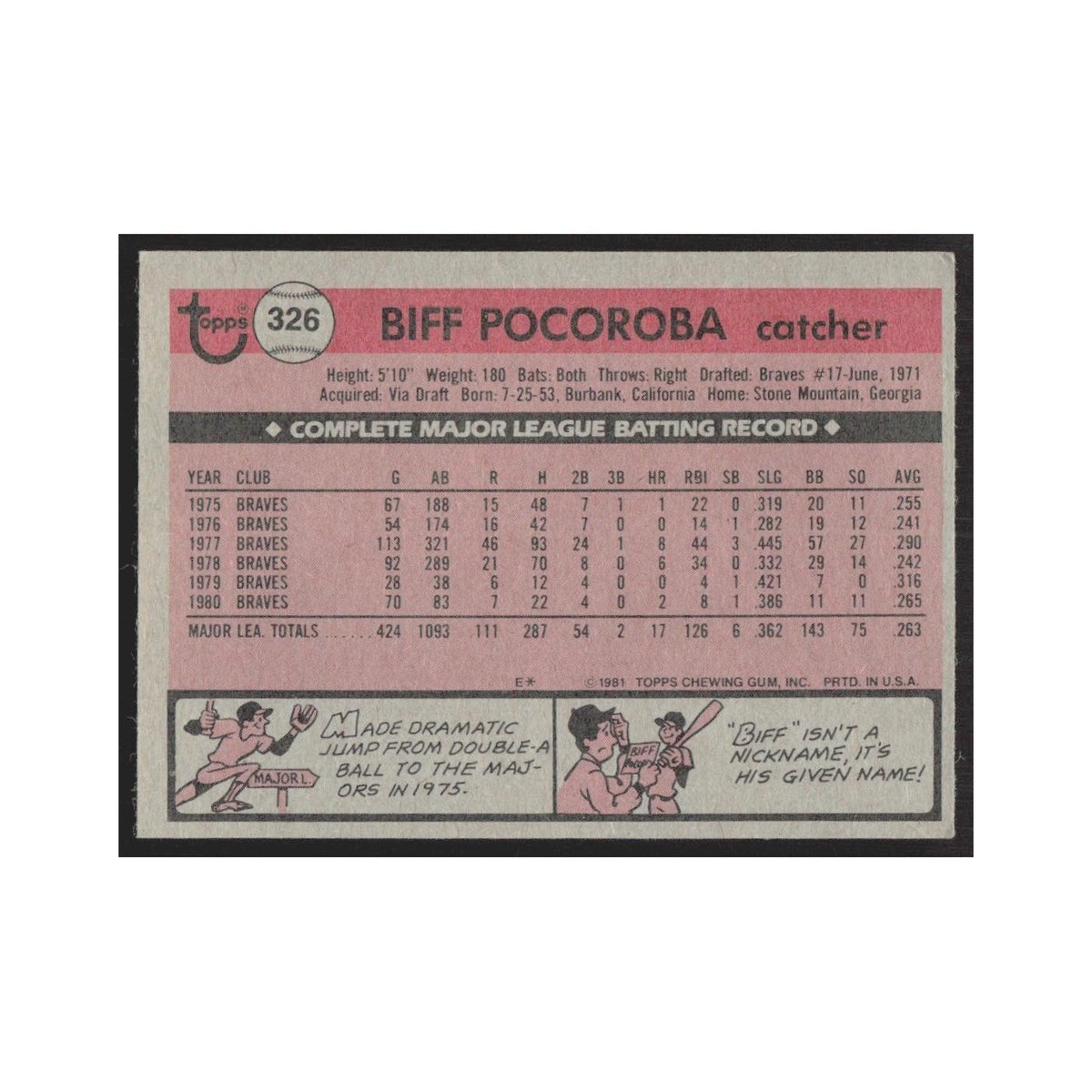 1981 Topps Biff Pocoroba Braves #326