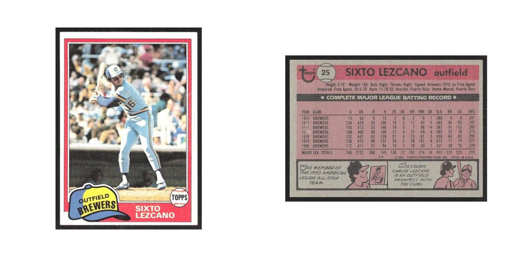 1981 Topps Sixto Lezcano Brewers #25