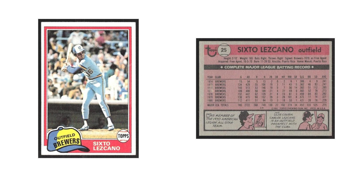 1981 Topps Sixto Lezcano Brewers #25