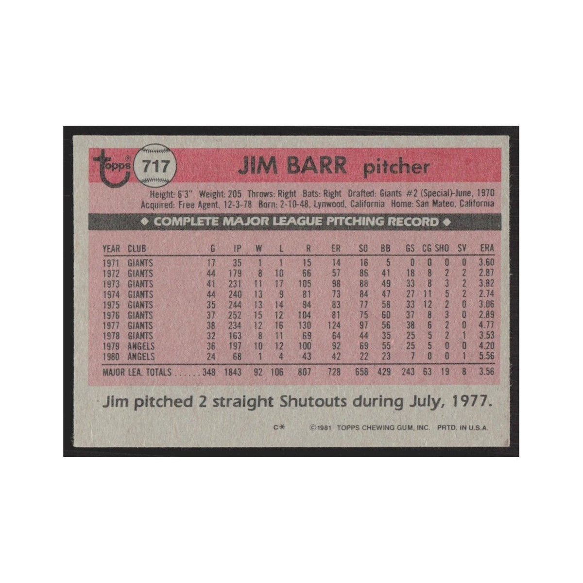 1981 Topps Jim Barr Angels #717