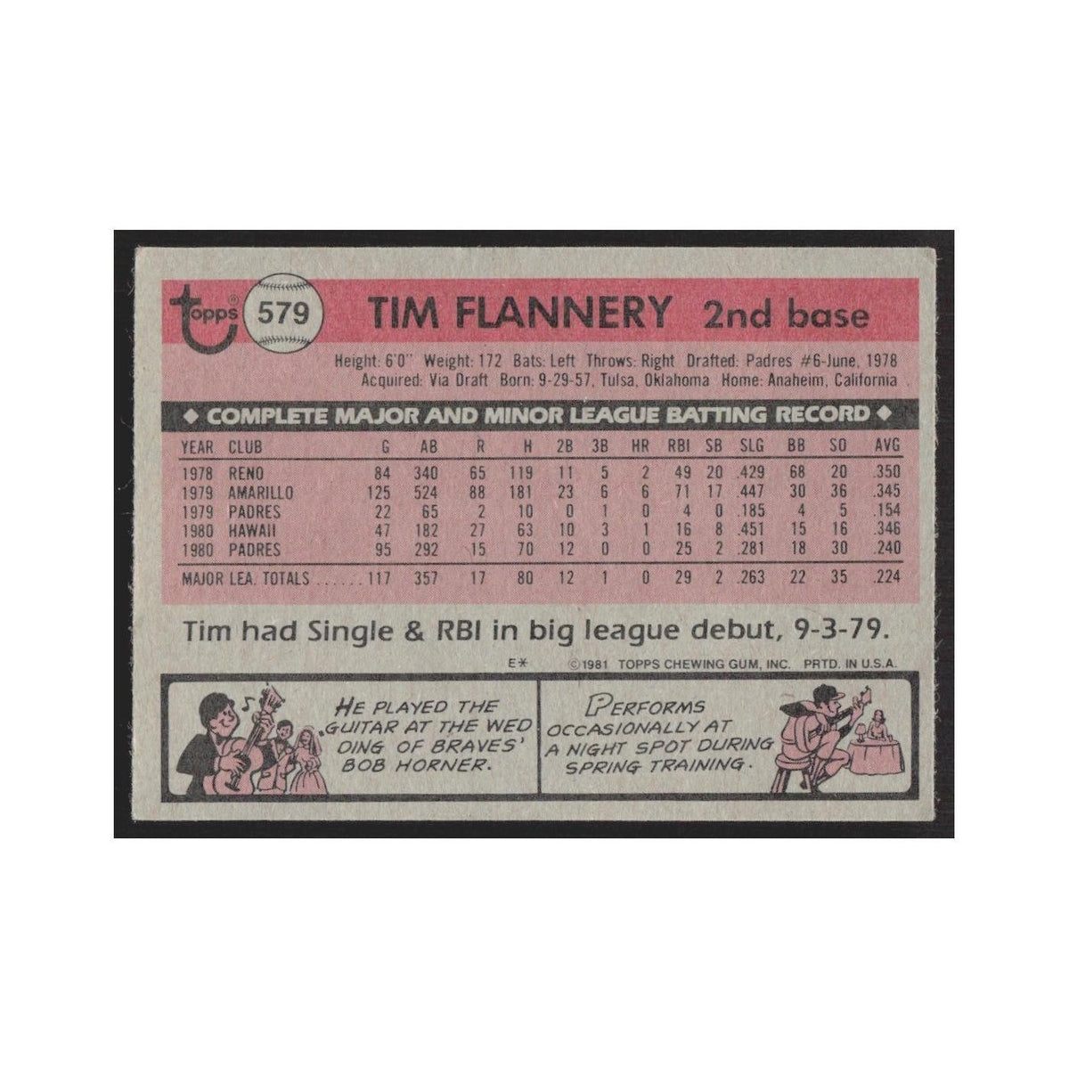 1981 Topps Tim Flannery Padres #579